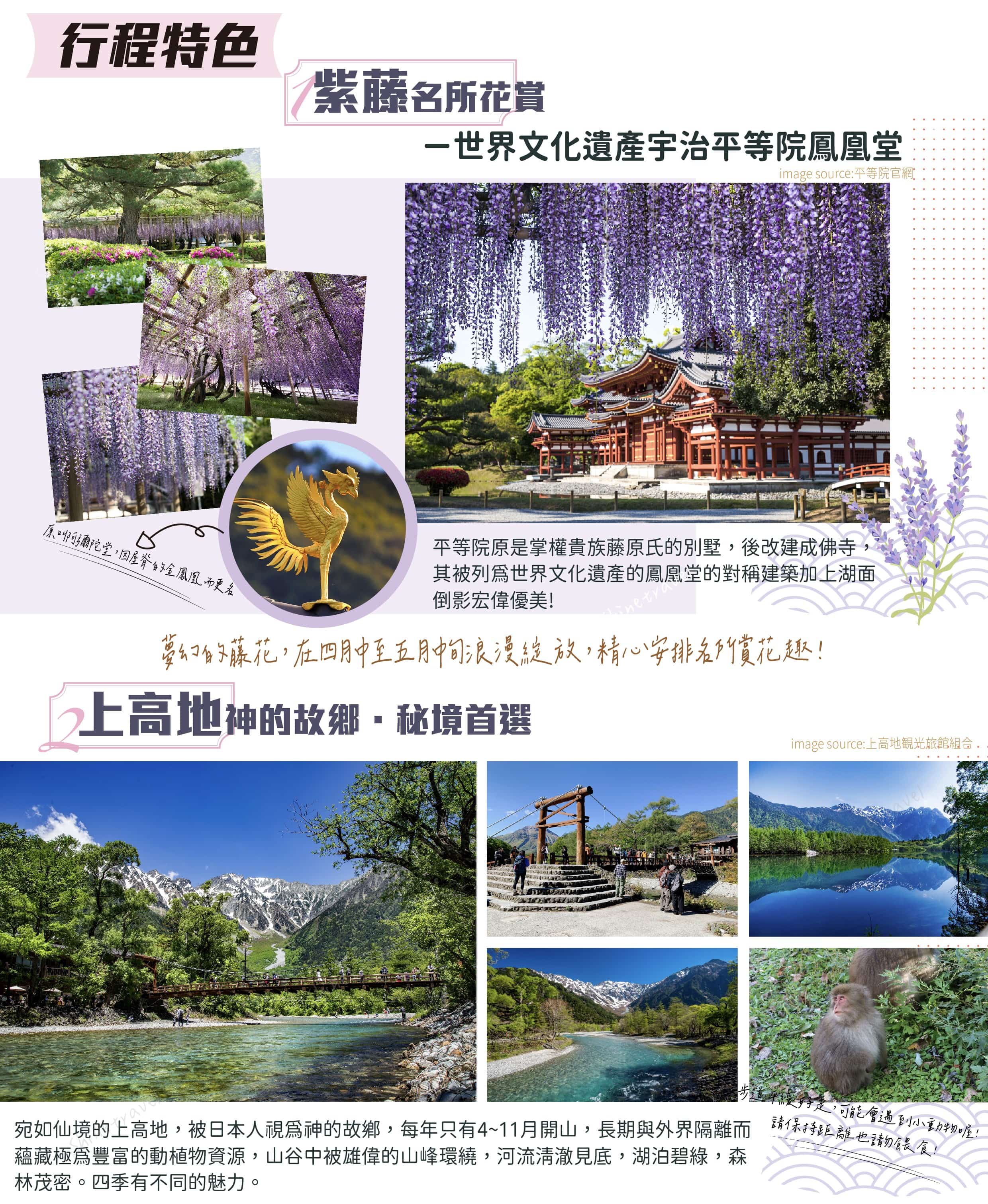 櫻情邀約~黑部立山雪之大谷.白川鄉合掌村.上高地.兼六園.飛驒小京都.平等院紫藤.溫泉6日【高雄出發．大阪進出】