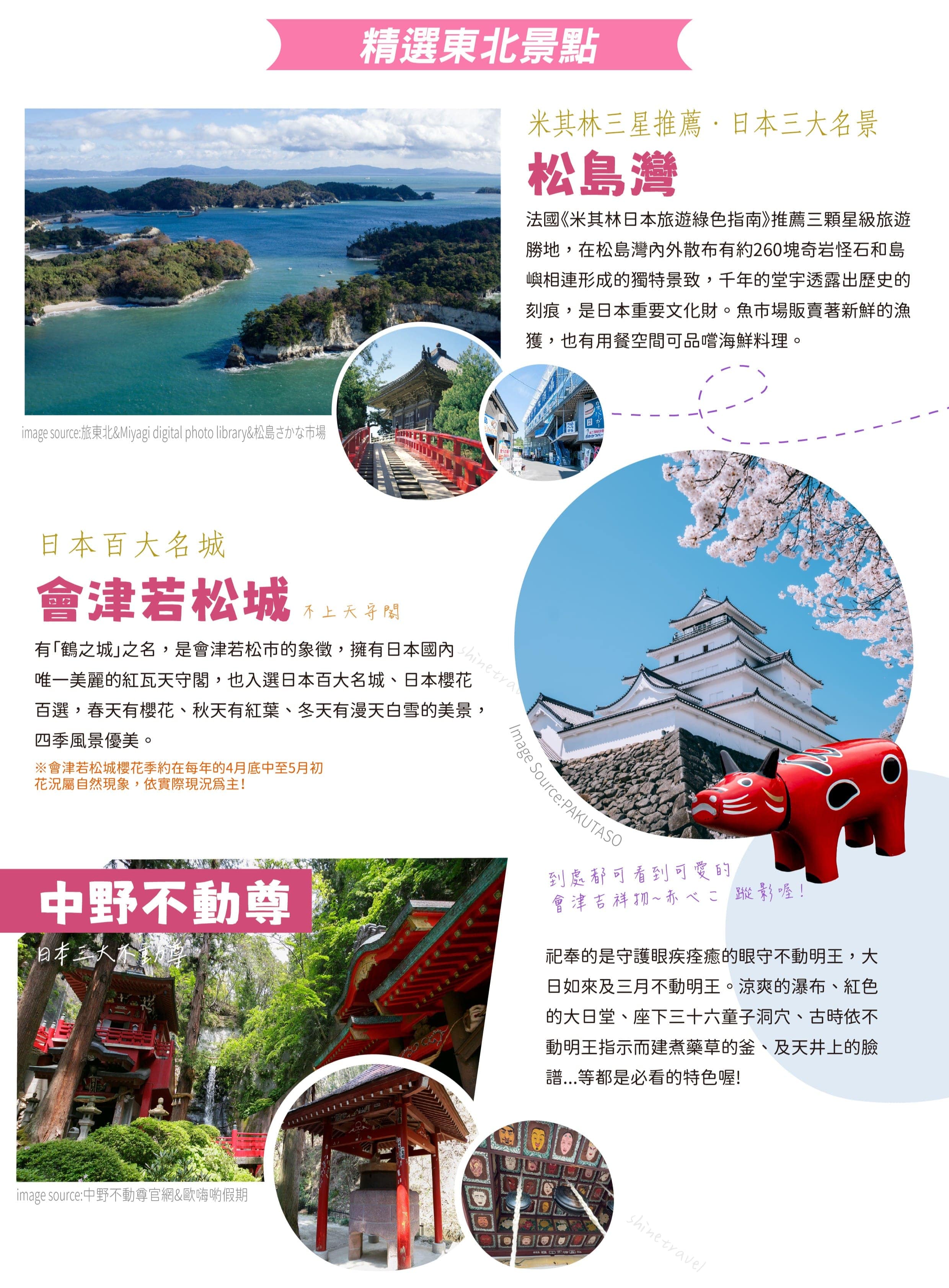 202703~06月春暖花現東北4日行程特色02.jpg